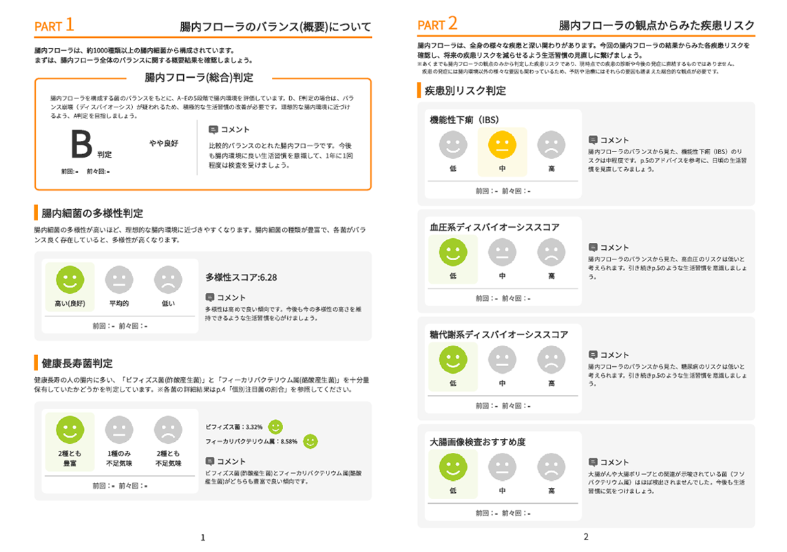 検査結果サンプル